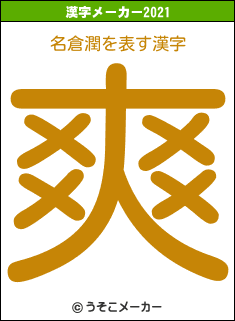 名倉潤の2021年の漢字メーカー結果