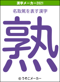 名取篤の2021年の漢字メーカー結果
