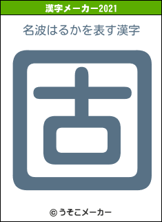 名波はるかの2021年の漢字メーカー結果