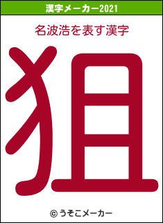 名波浩の2021年の漢字メーカー結果