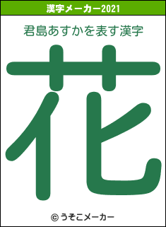 君島あすかの2021年の漢字メーカー結果