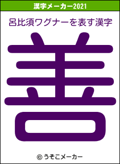 呂比須ワグナーの2021年の漢字メーカー結果