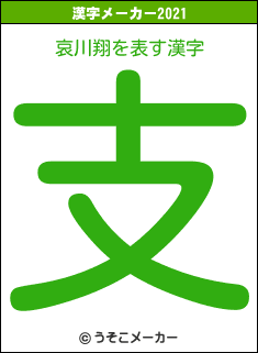 哀川翔の2021年の漢字メーカー結果
