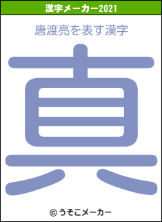 唐渡亮の2021年の漢字メーカー結果