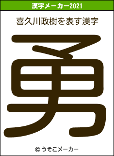 喜久川政樹の2021年の漢字メーカー結果