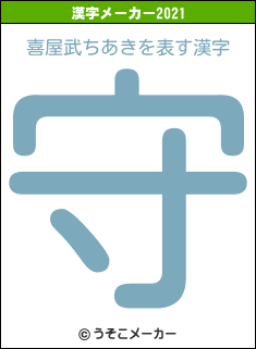 喜屋武ちあきの2021年の漢字メーカー結果