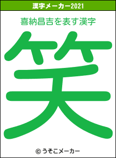 喜納昌吉の2021年の漢字メーカー結果