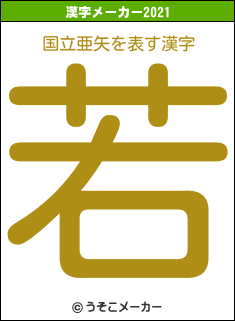国立亜矢の2021年の漢字メーカー結果