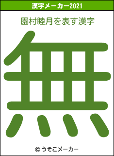 園村睦月の2021年の漢字メーカー結果