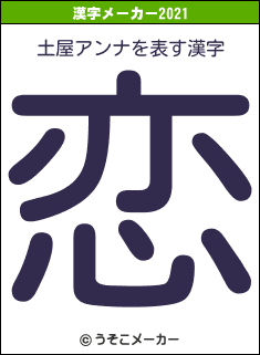土屋アンナの2021年の漢字メーカー結果