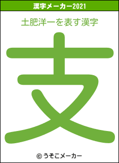 土肥洋一の2021年の漢字メーカー結果