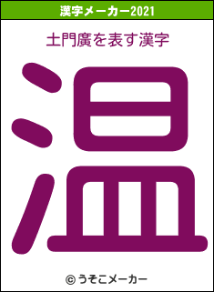 土門廣の2021年の漢字メーカー結果