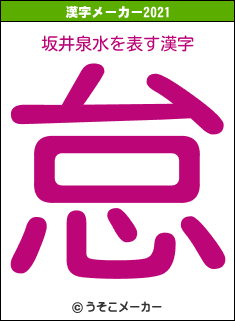 坂井泉水の2021年の漢字メーカー結果