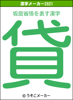 坂庭省悟の2021年の漢字メーカー結果