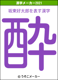 坂東好太郎の2021年の漢字メーカー結果