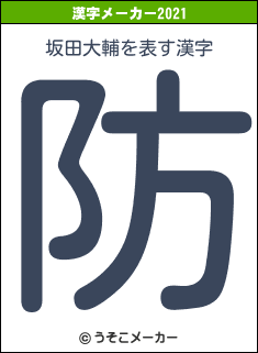 坂田大輔の2021年の漢字メーカー結果