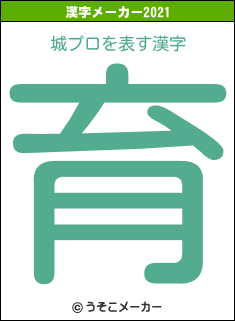 城プロの2021年の漢字メーカー結果