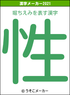 堀ちえみの2021年の漢字メーカー結果