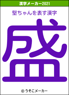 堅ちゃんの2021年の漢字メーカー結果