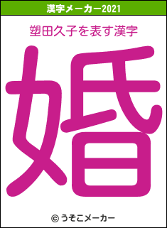 塑田久子の2021年の漢字メーカー結果