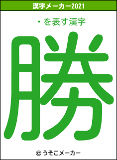 塡の2021年の漢字メーカー結果
