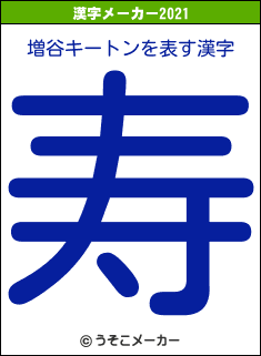 増谷キートンの2021年の漢字メーカー結果