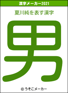 夏川純の2021年の漢字メーカー結果