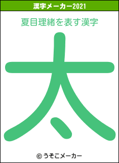 夏目理緒の2021年の漢字メーカー結果