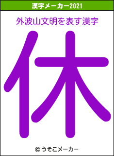 外波山文明の2021年の漢字メーカー結果