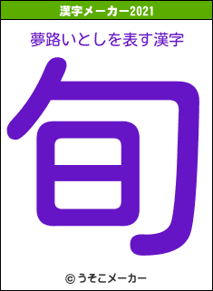 夢路いとしの2021年の漢字メーカー結果