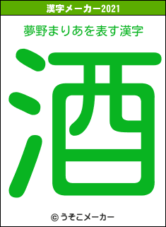 夢野まりあの2021年の漢字メーカー結果