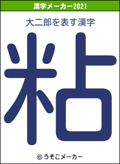 大二郎の2021年の漢字メーカー結果
