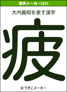 大内義昭の2021年の漢字メーカー結果