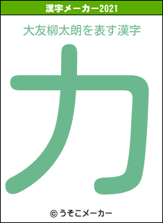 大友柳太朗の2021年の漢字メーカー結果