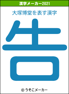 大塚博堂の2021年の漢字メーカー結果