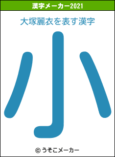 大塚麗衣の2021年の漢字メーカー結果