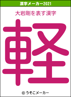 大岩剛の2021年の漢字メーカー結果