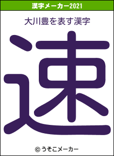 大川豊の2021年の漢字メーカー結果