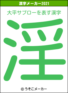 大平サブローの2021年の漢字メーカー結果