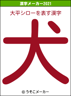 大平シローの2021年の漢字メーカー結果