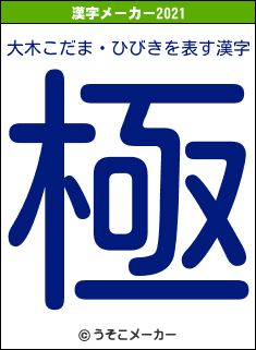 大木こだま・ひびきの2021年の漢字メーカー結果
