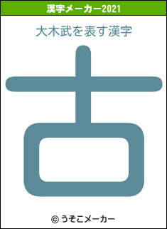 大木武の2021年の漢字メーカー結果