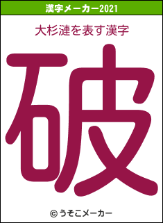 大杉漣の2021年の漢字メーカー結果