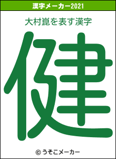 大村崑の2021年の漢字メーカー結果