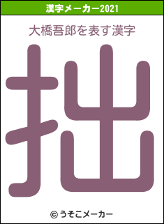 大橋吾郎の2021年の漢字メーカー結果