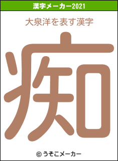 大泉洋の2021年の漢字メーカー結果