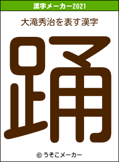 大滝秀治の2021年の漢字メーカー結果