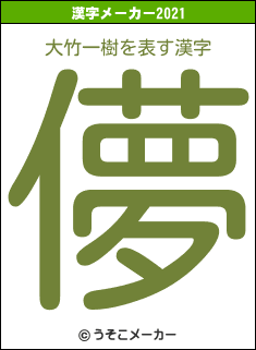 大竹一樹の2021年の漢字メーカー結果