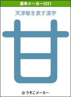 天津敏の2021年の漢字メーカー結果