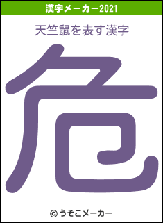 天竺鼠の2021年の漢字メーカー結果
